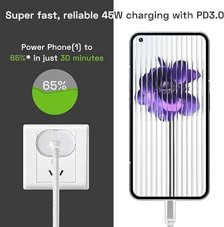 45W CMF by Nothing Super Fast Charger Adapter for Nothing Phone 45 W Type C Charging Adaptor, White DEBOCK